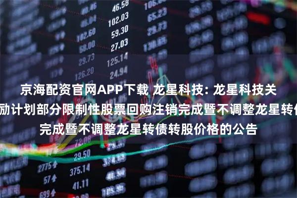 京海配资官网APP下载 龙星科技: 龙星科技关于2021年股权激励计划部分限制性股票回购注销完成暨不调整龙星转债转股价格的公告
